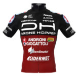 Group logo of Drone Hopper – Androni Giocattoli